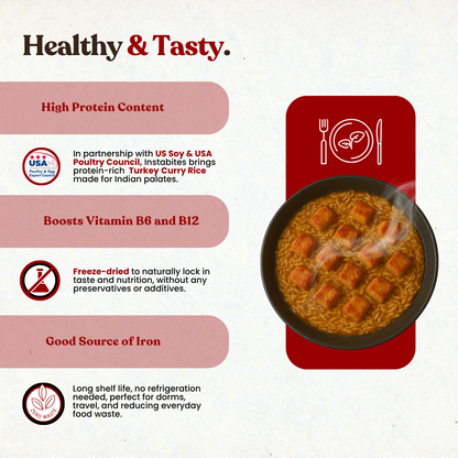 Turkey Curry Rice