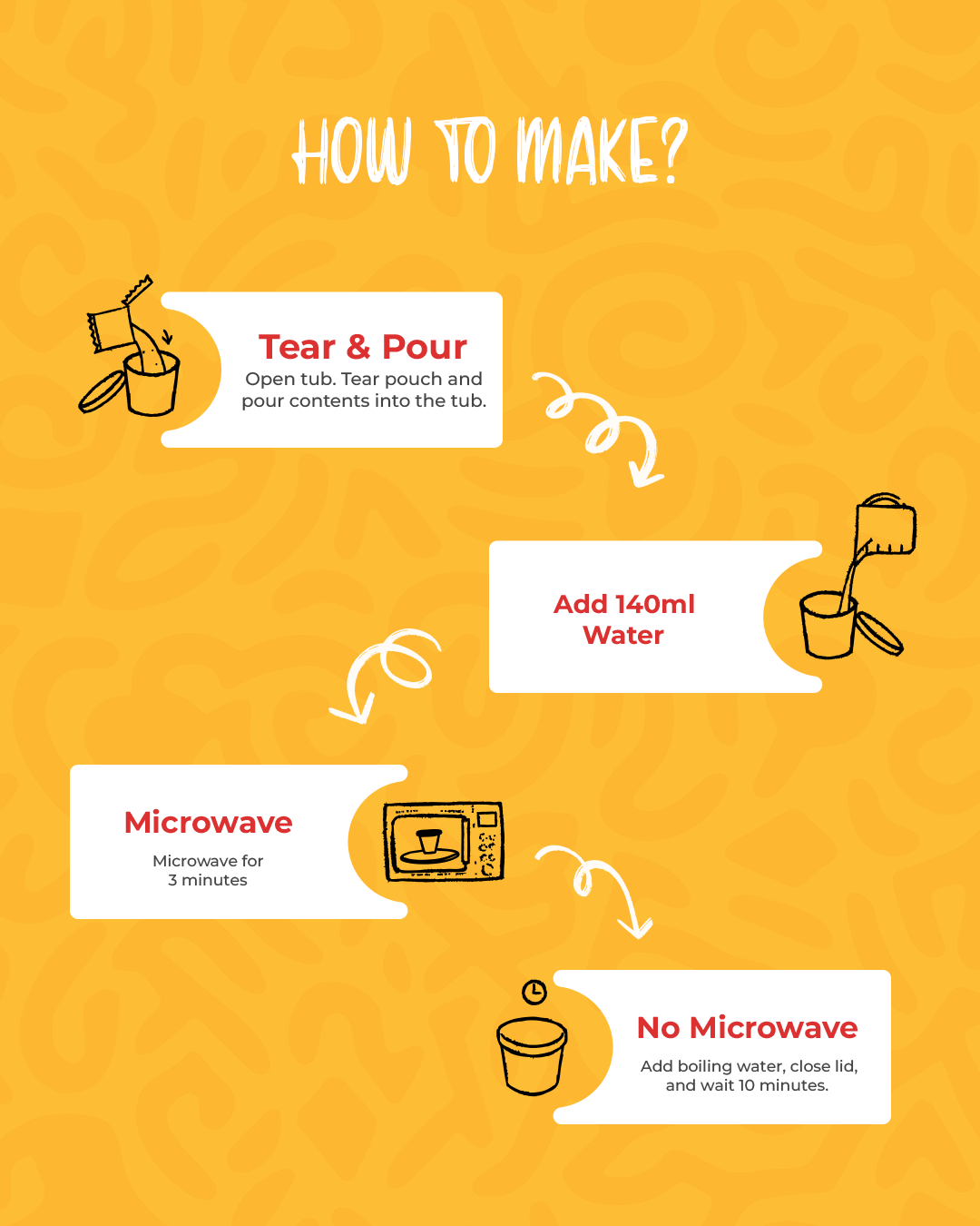 Shahi Chicken Curry Rice