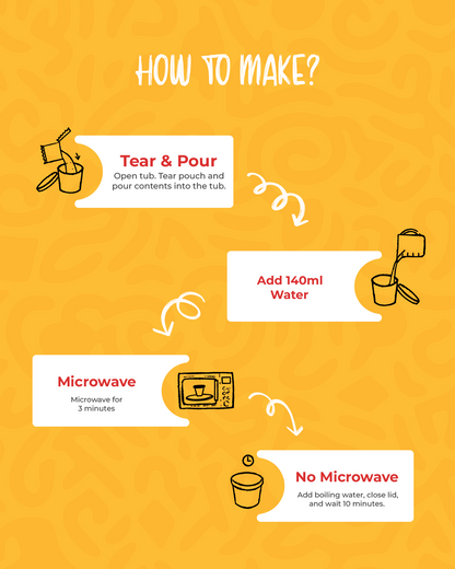 Shahi Chicken Curry Rice